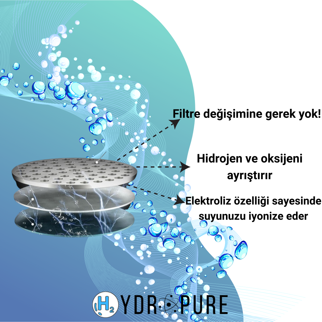 HydroPure™ | HydroKettle Hidrojen Su Isıtıcı 2 Litre