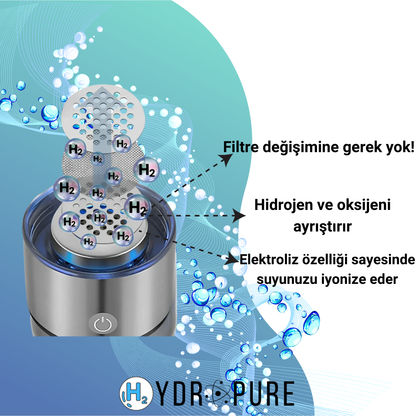 HydroPure™ | Hidrojen Su Şişesi 420ml