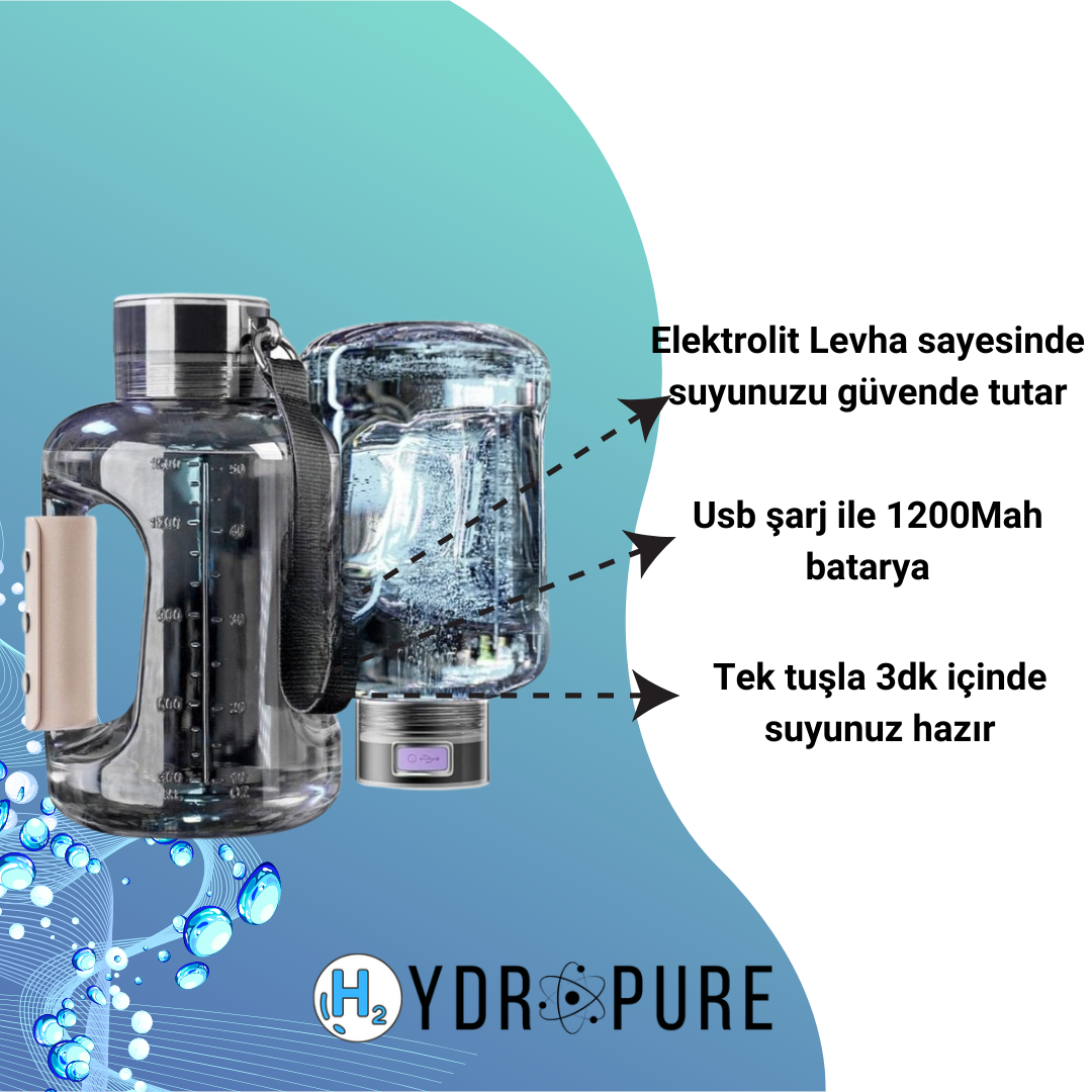 HydroPure™ | HydroMax Hidrojen Su Matarası 1.5 Litre
