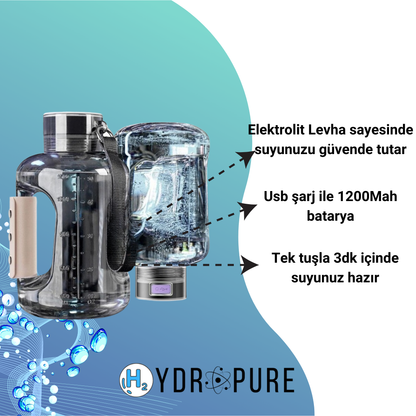 HydroPure™ | HydroMax Hidrojen Su Matarası 1.5 Litre